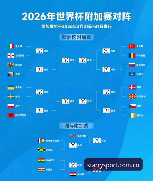 2026世界杯观赛危机：签证困境与XKTY竞彩预测揭秘