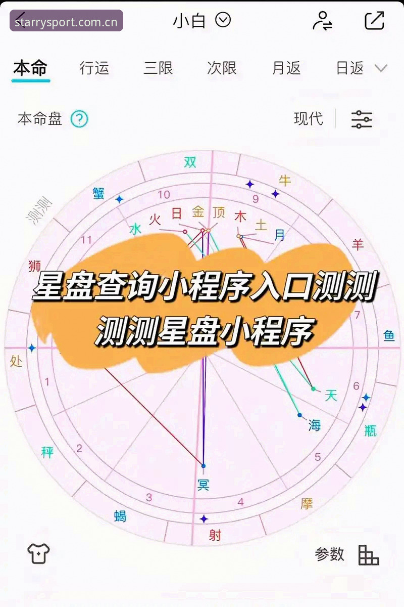 星空体育预测分析到底准不准？新手如何快速上手？