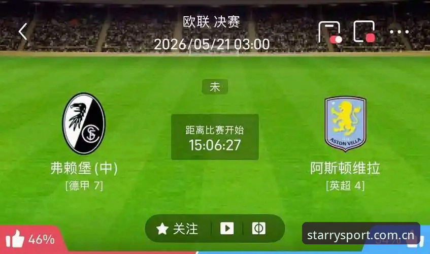 阿斯顿维拉30年冠军荒终结之战全面解析：欧联杯3-0完胜弗赖堡的战术密码